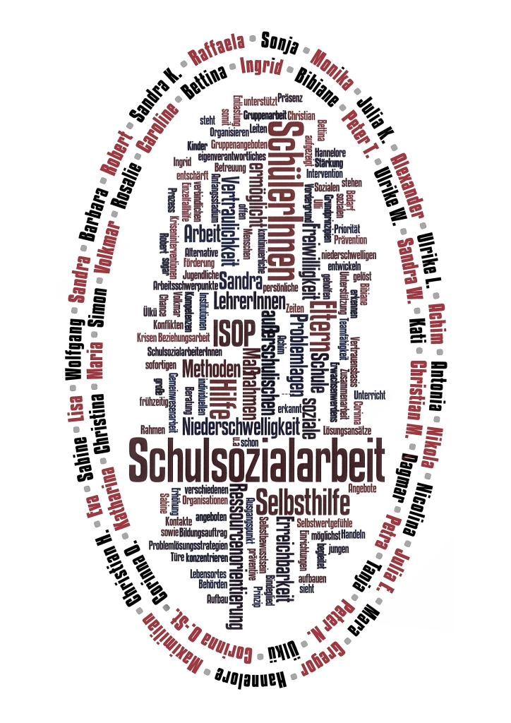 Titelgrafik mit Namen rundherum